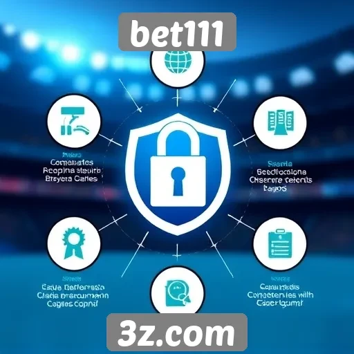 Recursos de segurança no site de apostas bet111